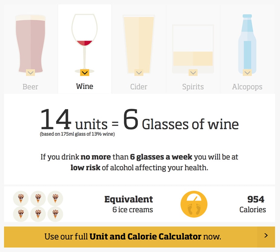 drink-responsibly | Laithwaites Wine